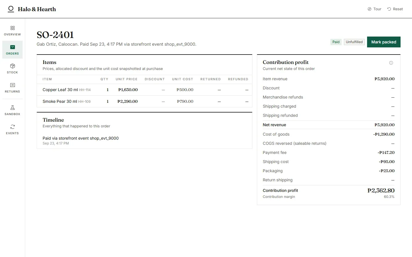 Order detail with items, timeline and contribution profit breakdown